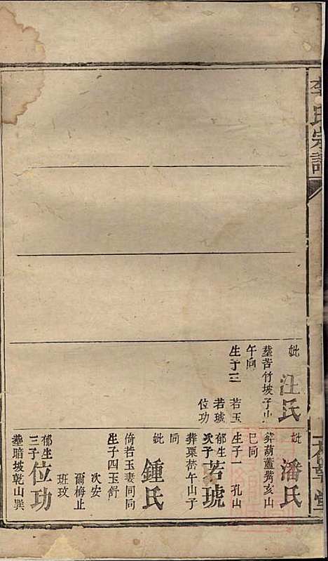 李氏宗谱_李序瑶_8册_花萼堂_清道光18年(1838_李氏家谱_五