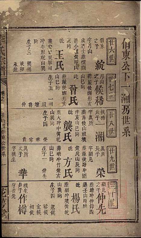 李氏宗谱_李序瑶_8册_花萼堂_清道光18年(1838_李氏家谱_六