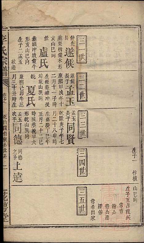 李氏宗谱_李序瑶_8册_花萼堂_清道光18年(1838_李氏家谱_六