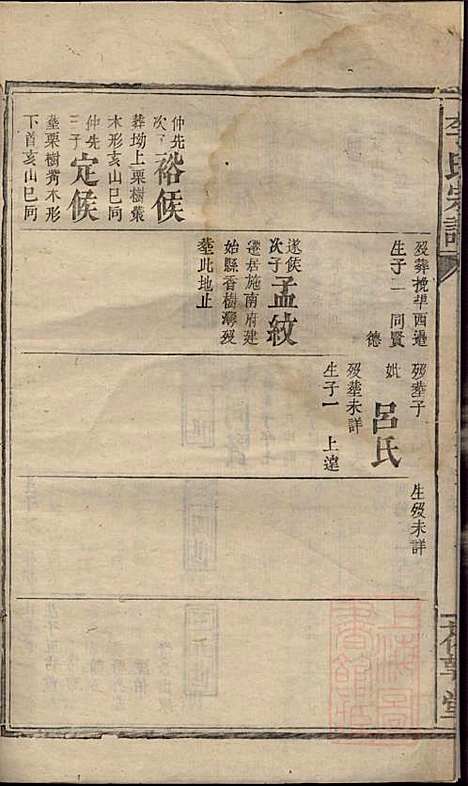 李氏宗谱_李序瑶_8册_花萼堂_清道光18年(1838_李氏家谱_六