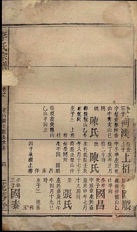 李氏宗谱_李序瑶_8册_花萼堂_清道光18年(1838_李氏家谱_七