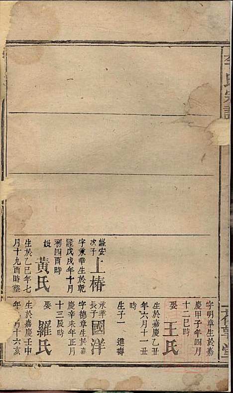 李氏宗谱_李序瑶_8册_花萼堂_清道光18年(1838_李氏家谱_七