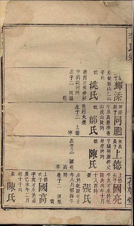 李氏宗谱_李序瑶_8册_花萼堂_清道光18年(1838_李氏家谱_七