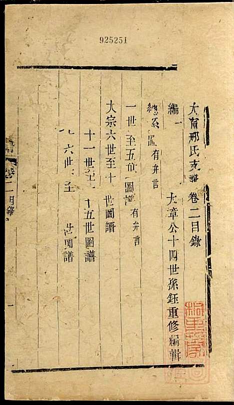 江阴太宁邢氏支谱_邢钰_10册_江阴邢氏_清道光27年(1847_江阴太宁邢氏支谱_二