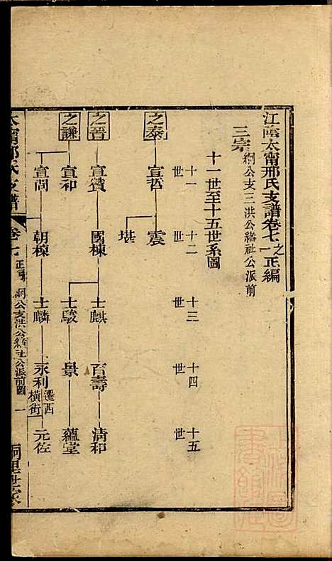 江阴太宁邢氏支谱_邢钰_10册_江阴邢氏_清道光27年(1847_江阴太宁邢氏支谱_四