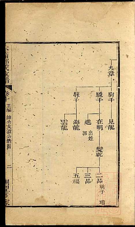 江阴太宁邢氏支谱_邢钰_10册_江阴邢氏_清道光27年(1847_江阴太宁邢氏支谱_五