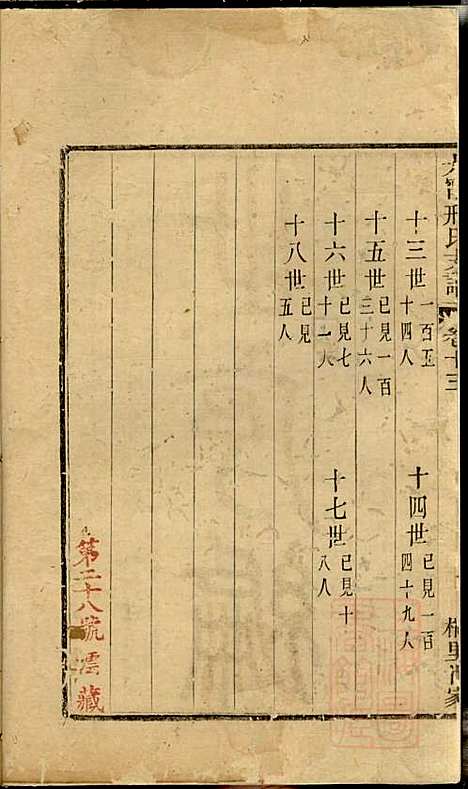 江阴太宁邢氏支谱_邢钰_10册_江阴邢氏_清道光27年(1847_江阴太宁邢氏支谱_六