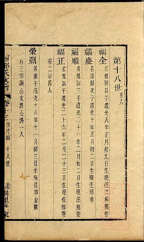 江阴太宁邢氏支谱_邢钰_10册_江阴邢氏_清道光27年(1847_江阴太宁邢氏支谱_六