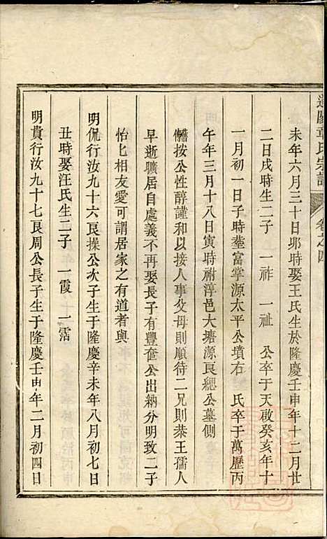 貂山章氏宗谱_3册_遂安章氏_清嘉庆12年(1807_貂山章氏家谱_二