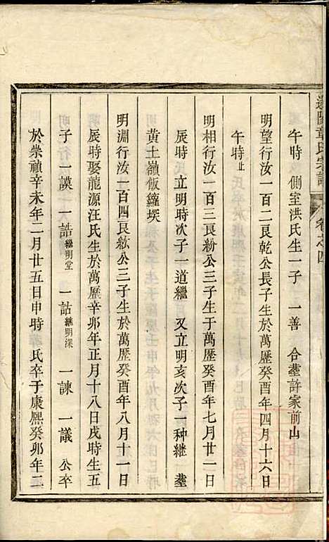 貂山章氏宗谱_3册_遂安章氏_清嘉庆12年(1807_貂山章氏家谱_二