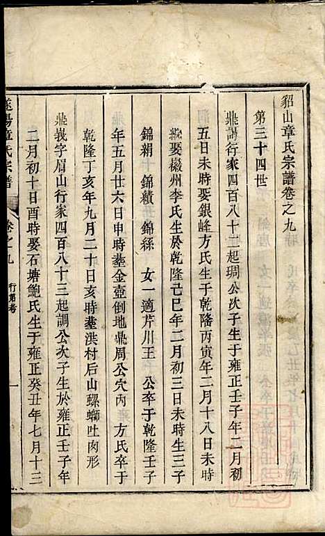 貂山章氏宗谱_3册_遂安章氏_清嘉庆12年(1807_貂山章氏家谱_三