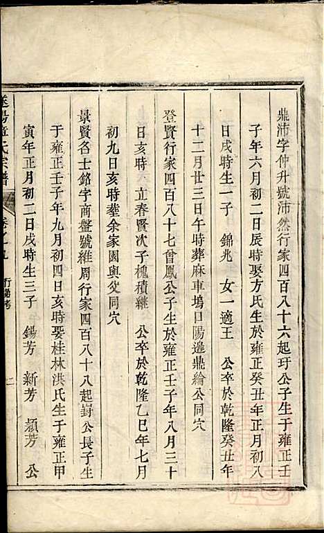 貂山章氏宗谱_3册_遂安章氏_清嘉庆12年(1807_貂山章氏家谱_三