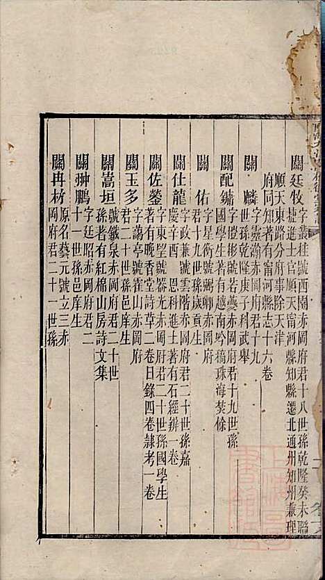 南海九江关树德堂家谱_关兆熙_4册_清光绪23年(1897_南海九江关树德堂家谱_四