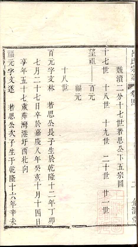 吕氏宗谱_范逊斋_8册_企渭堂_清同治10年(1871_吕氏家谱_四