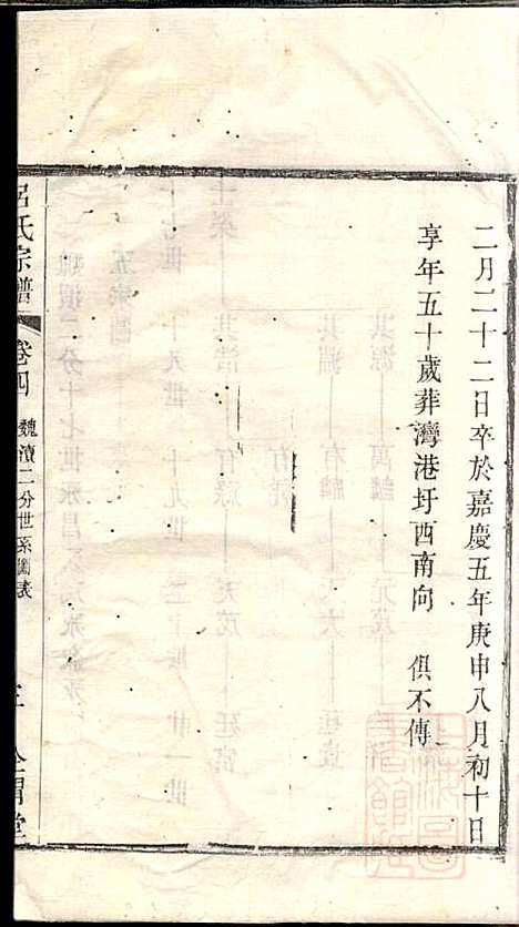 吕氏宗谱_范逊斋_8册_企渭堂_清同治10年(1871_吕氏家谱_四