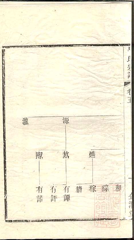 吕氏宗谱_范逊斋_8册_企渭堂_清同治10年(1871_吕氏家谱_五