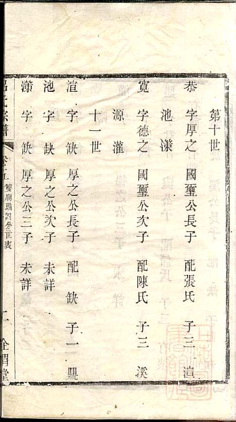 吕氏宗谱_范逊斋_8册_企渭堂_清同治10年(1871_吕氏家谱_五