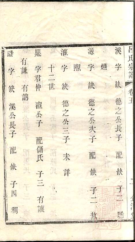 吕氏宗谱_范逊斋_8册_企渭堂_清同治10年(1871_吕氏家谱_五