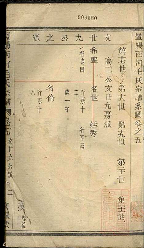 暨阳西河毛氏宗谱_毛凤翰_16册_文振堂_清同治7年(1868_暨阳西河毛氏家谱_五