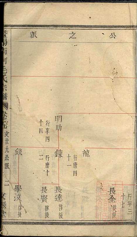 暨阳西河毛氏宗谱_毛凤翰_16册_文振堂_清同治7年(1868_暨阳西河毛氏家谱_五