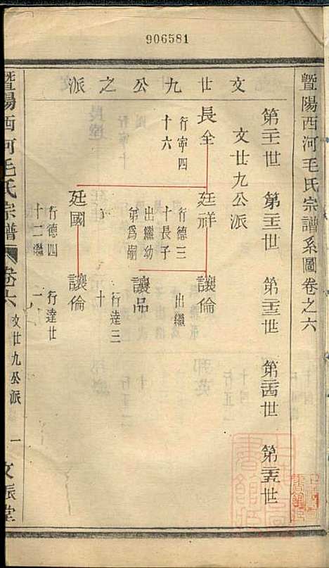 暨阳西河毛氏宗谱_毛凤翰_16册_文振堂_清同治7年(1868_暨阳西河毛氏家谱_六