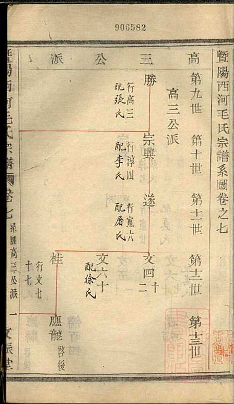 暨阳西河毛氏宗谱_毛凤翰_16册_文振堂_清同治7年(1868_暨阳西河毛氏家谱_七