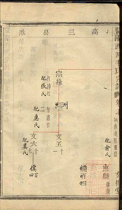 暨阳西河毛氏宗谱_毛凤翰_16册_文振堂_清同治7年(1868_暨阳西河毛氏家谱_七