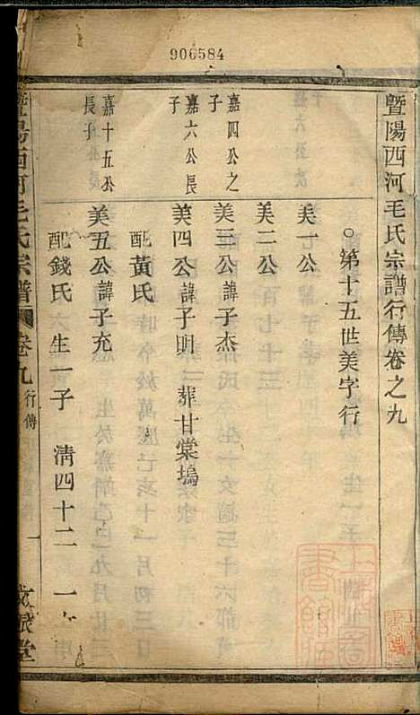 暨阳西河毛氏宗谱_毛凤翰_16册_文振堂_清同治7年(1868_暨阳西河毛氏家谱_九