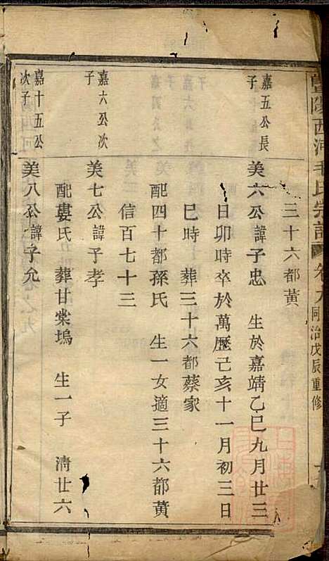 暨阳西河毛氏宗谱_毛凤翰_16册_文振堂_清同治7年(1868_暨阳西河毛氏家谱_九