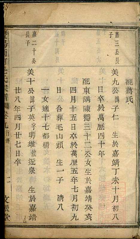 暨阳西河毛氏宗谱_毛凤翰_16册_文振堂_清同治7年(1868_暨阳西河毛氏家谱_九