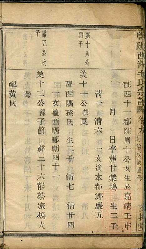 暨阳西河毛氏宗谱_毛凤翰_16册_文振堂_清同治7年(1868_暨阳西河毛氏家谱_九