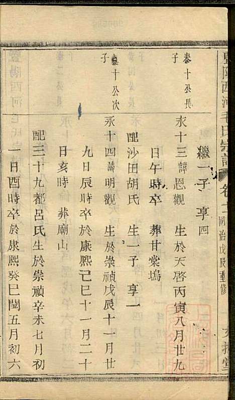 暨阳西河毛氏宗谱_毛凤翰_16册_文振堂_清同治7年(1868_暨阳西河毛氏家谱_十一