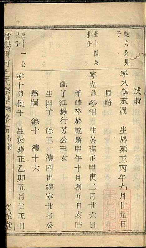 暨阳西河毛氏宗谱_毛凤翰_16册_文振堂_清同治7年(1868_暨阳西河毛氏家谱_十四