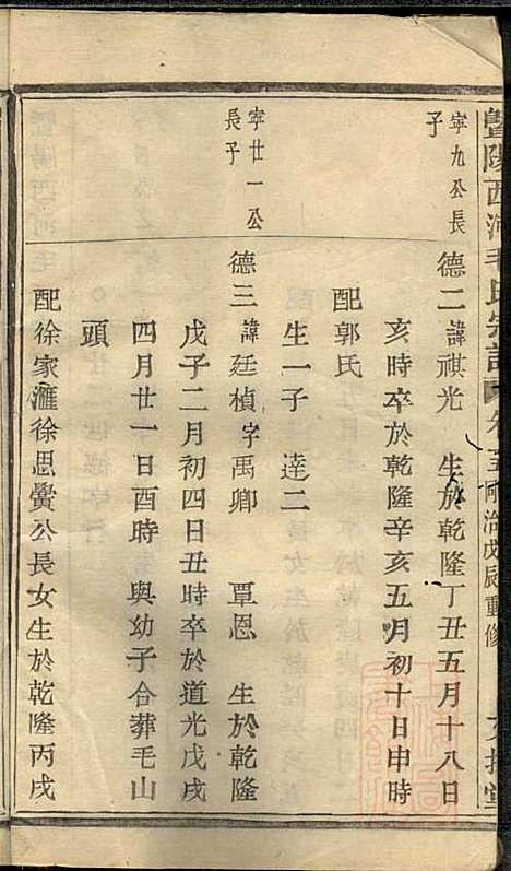 暨阳西河毛氏宗谱_毛凤翰_16册_文振堂_清同治7年(1868_暨阳西河毛氏家谱_十五