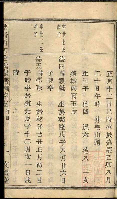 暨阳西河毛氏宗谱_毛凤翰_16册_文振堂_清同治7年(1868_暨阳西河毛氏家谱_十五