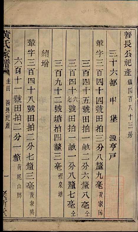 黄氏宗谱_黄其本_12册_聚斯堂_清光绪25年(1899_黄氏家谱_五