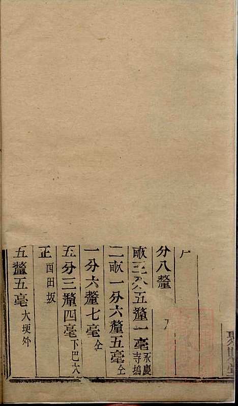 黄氏宗谱_黄其本_12册_聚斯堂_清光绪25年(1899_黄氏家谱_六