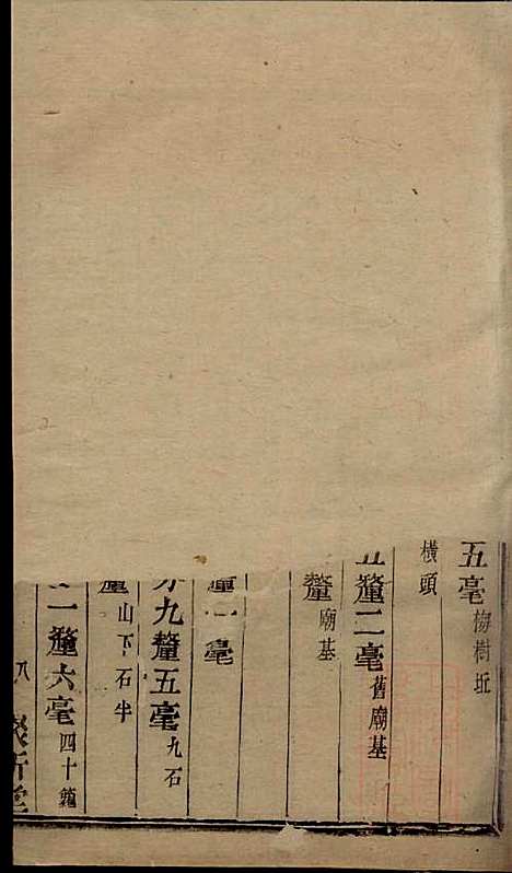 黄氏宗谱_黄其本_12册_聚斯堂_清光绪25年(1899_黄氏家谱_六