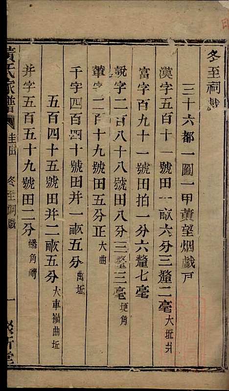 黄氏宗谱_黄其本_12册_聚斯堂_清光绪25年(1899_黄氏家谱_六