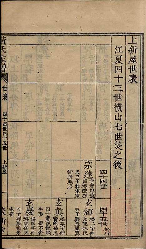 黄氏宗谱_黄其本_12册_聚斯堂_清光绪25年(1899_黄氏家谱_七