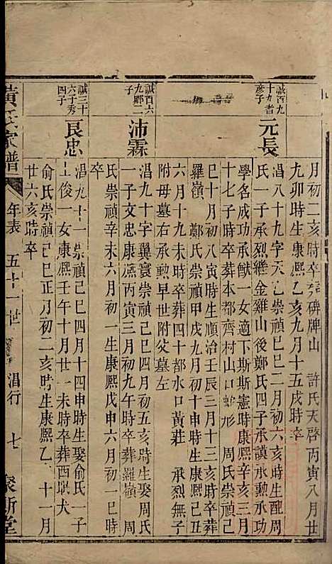 黄氏宗谱_黄其本_12册_聚斯堂_清光绪25年(1899_黄氏家谱_九