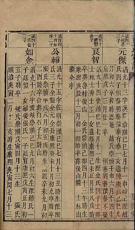 黄氏宗谱_黄其本_12册_聚斯堂_清光绪25年(1899_黄氏家谱_九