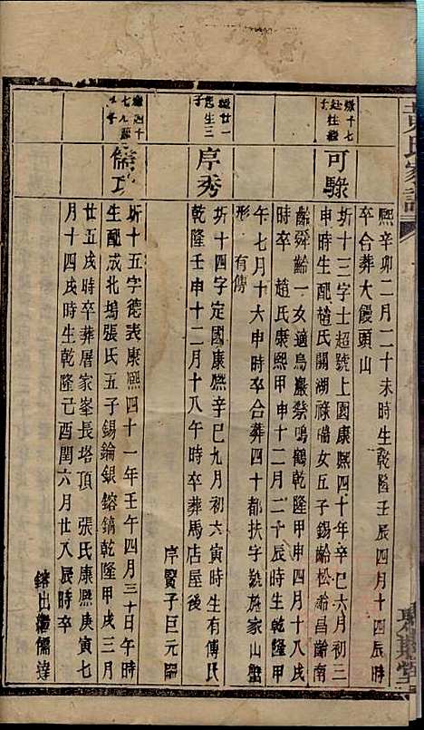 黄氏宗谱_黄其本_12册_聚斯堂_清光绪25年(1899_黄氏家谱_十一