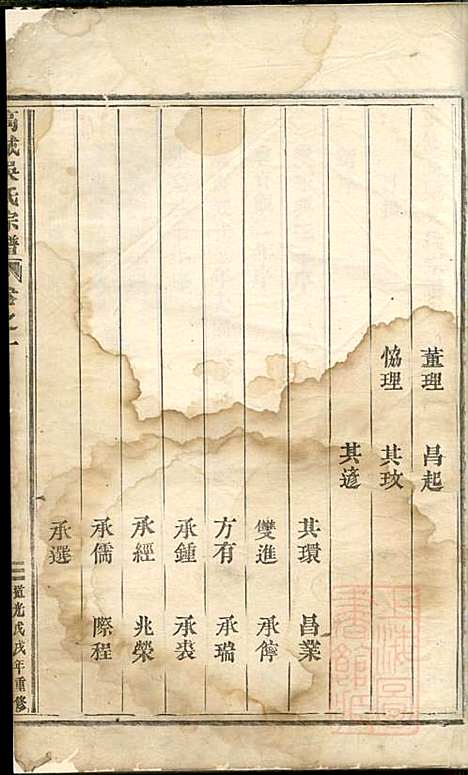 高城吴氏宗谱_吴昌起_6册_东阳吴氏_清道光18年(1838_高城吴氏家谱_一