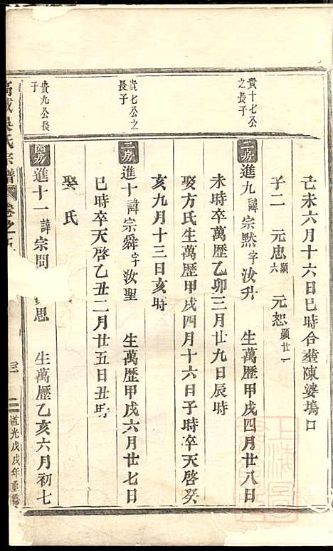 高城吴氏宗谱_吴昌起_6册_东阳吴氏_清道光18年(1838_高城吴氏家谱_三