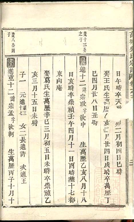 高城吴氏宗谱_吴昌起_6册_东阳吴氏_清道光18年(1838_高城吴氏家谱_三