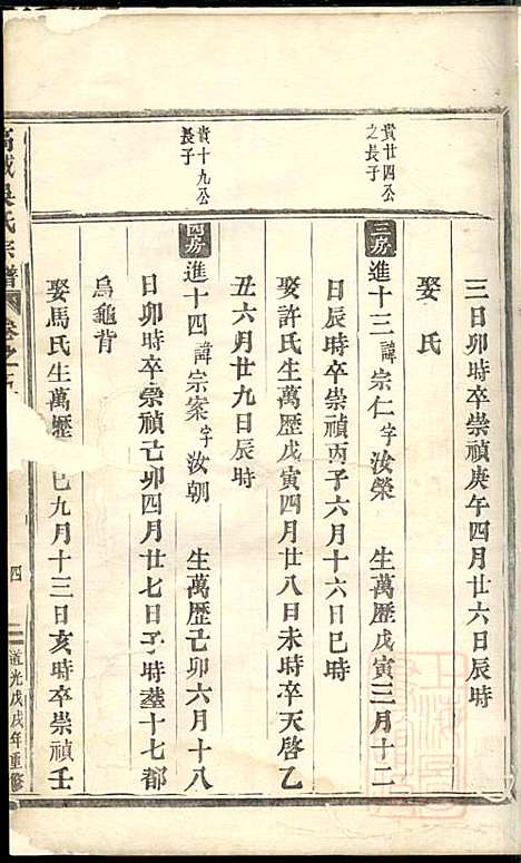 高城吴氏宗谱_吴昌起_6册_东阳吴氏_清道光18年(1838_高城吴氏家谱_三