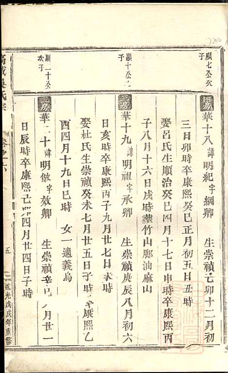 高城吴氏宗谱_吴昌起_6册_东阳吴氏_清道光18年(1838_高城吴氏家谱_四