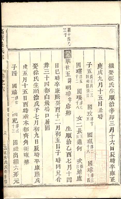 高城吴氏宗谱_吴昌起_6册_东阳吴氏_清道光18年(1838_高城吴氏家谱_四