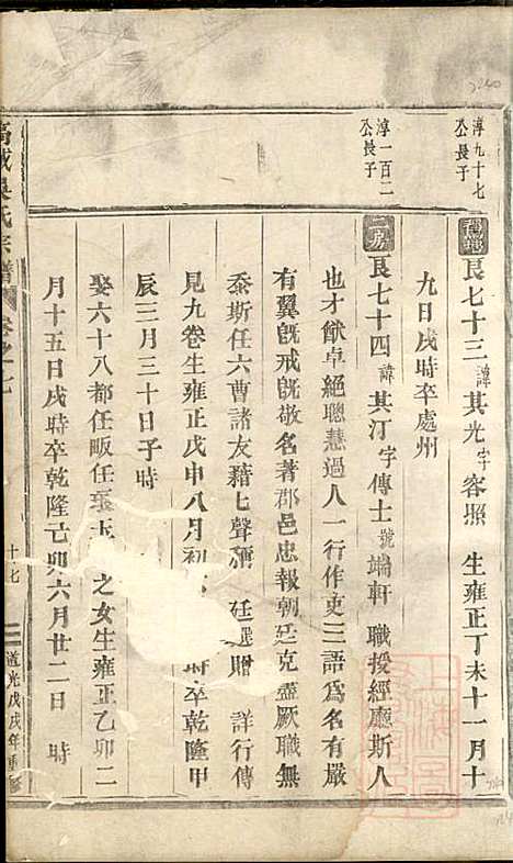 高城吴氏宗谱_吴昌起_6册_东阳吴氏_清道光18年(1838_高城吴氏家谱_五